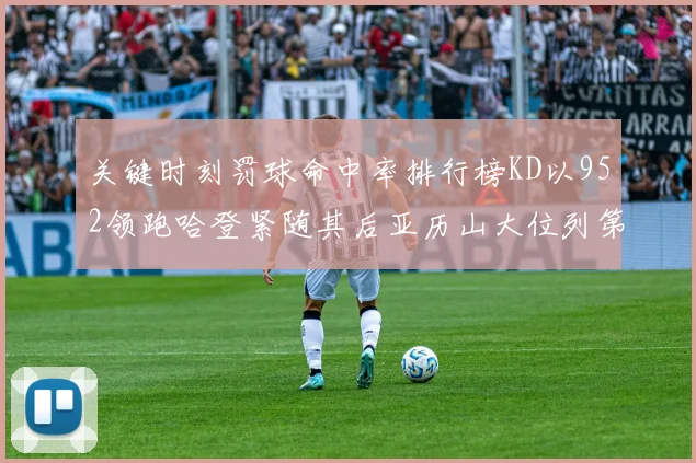关键时刻罚球命中率排行榜KD以952领跑哈登紧随其后亚历山大位列第六